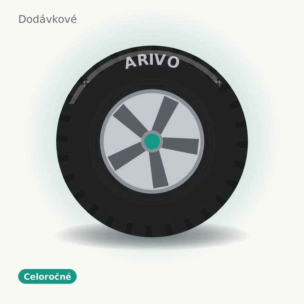 Arivo Vanderful A/S 215/60 R16 103T