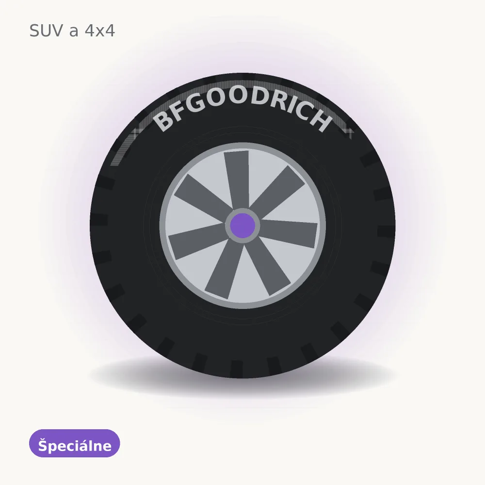 BFGoodrich špeciálne pneumatika