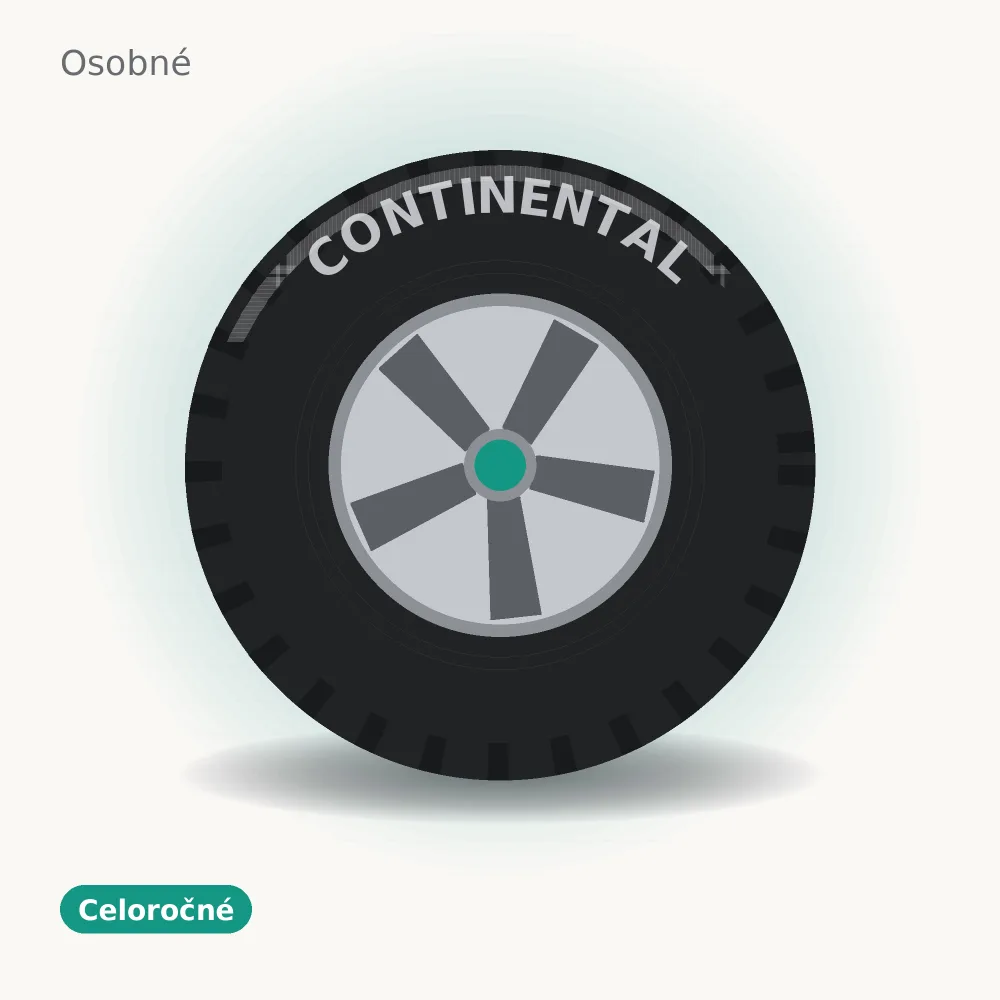 Continental AllSeasonContact 165/70 R14 85T XL