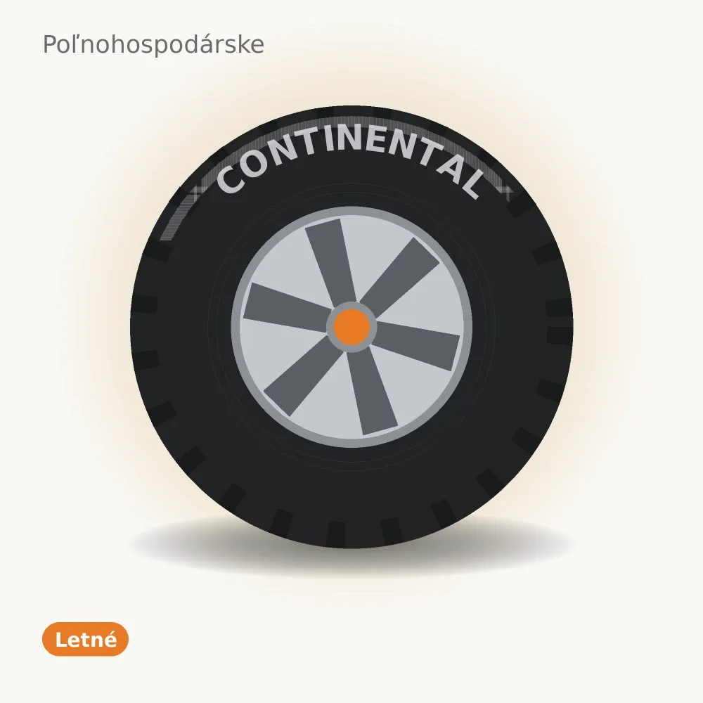 Continental letné pneumatika