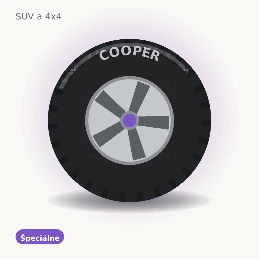 Cooper špeciálne pneumatika
