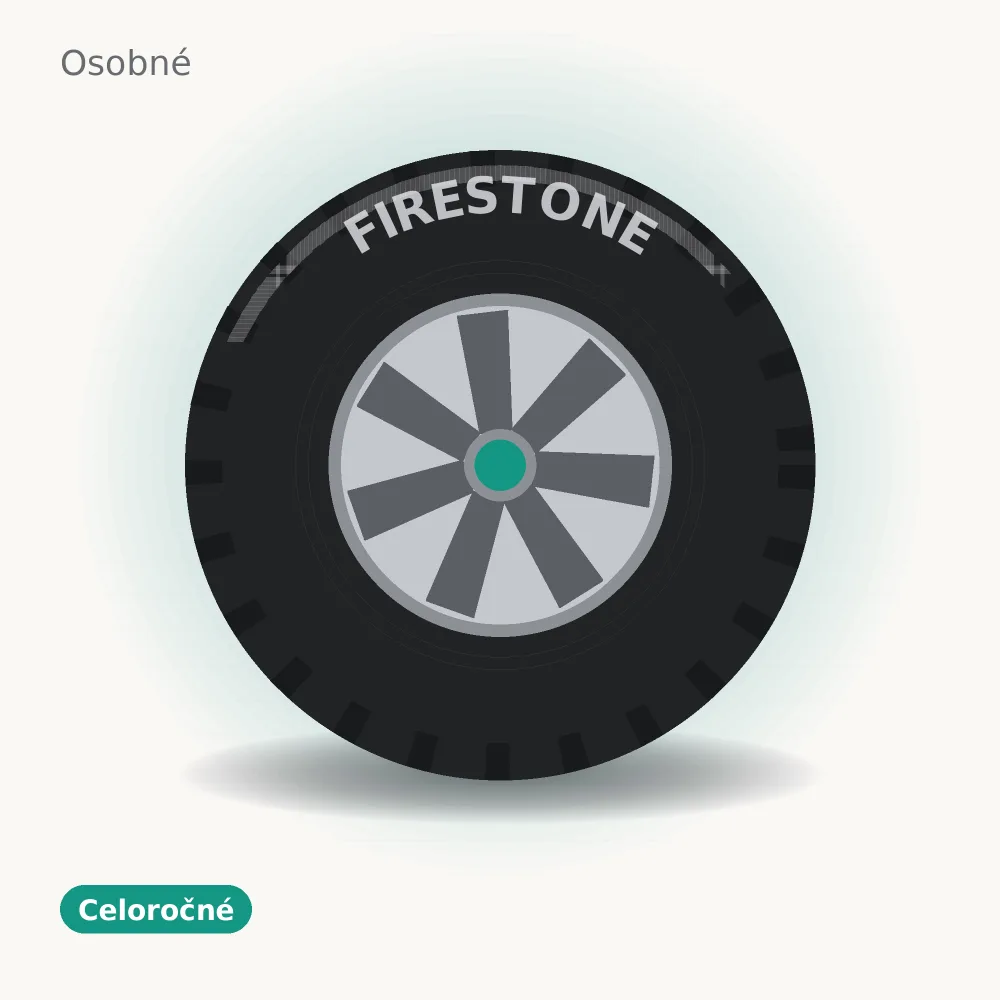 Firestone celoročné pneumatika