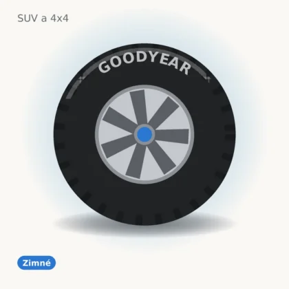Goodyear zimné pneumatika