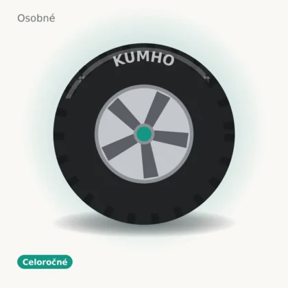 Kumho celoročné pneumatika