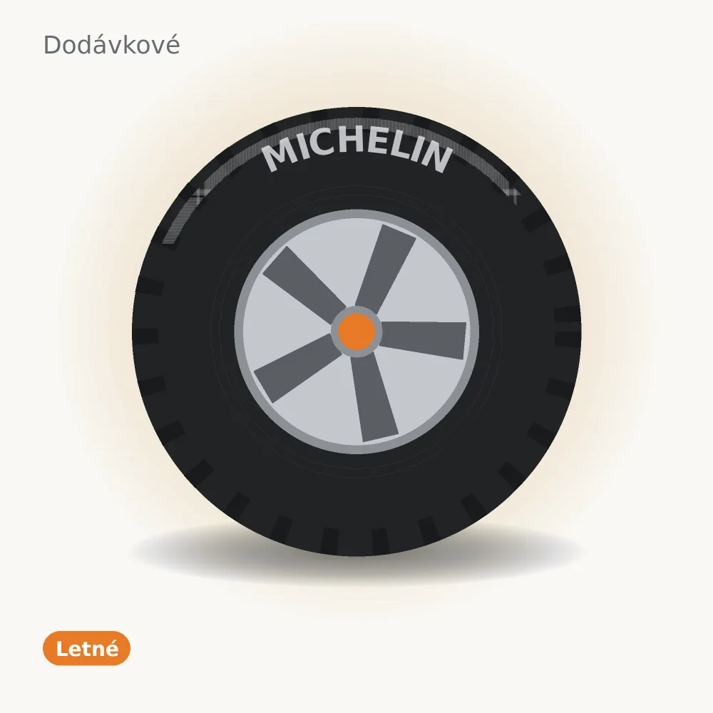 Michelin letné pneumatika