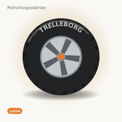 Trelleborg letné pneumatika