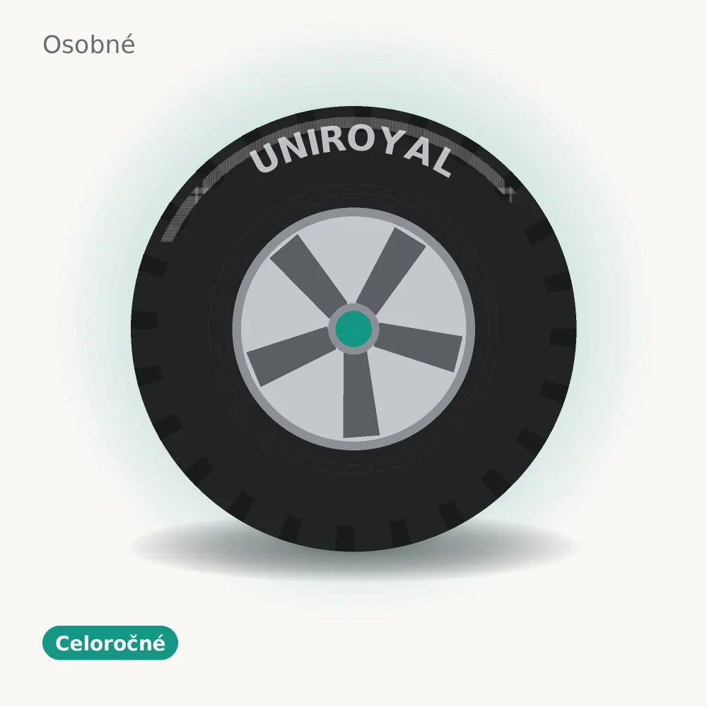 Uniroyal ALLSEASONEXPERT 2 175/55 R15 77T